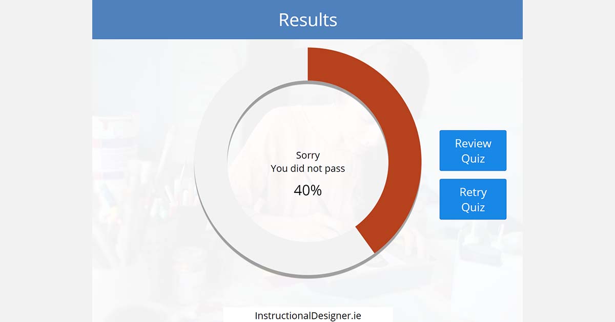 Storyline Results Page