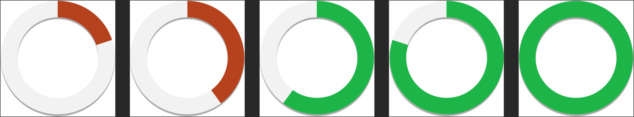 Pie chart segments in Photoshop