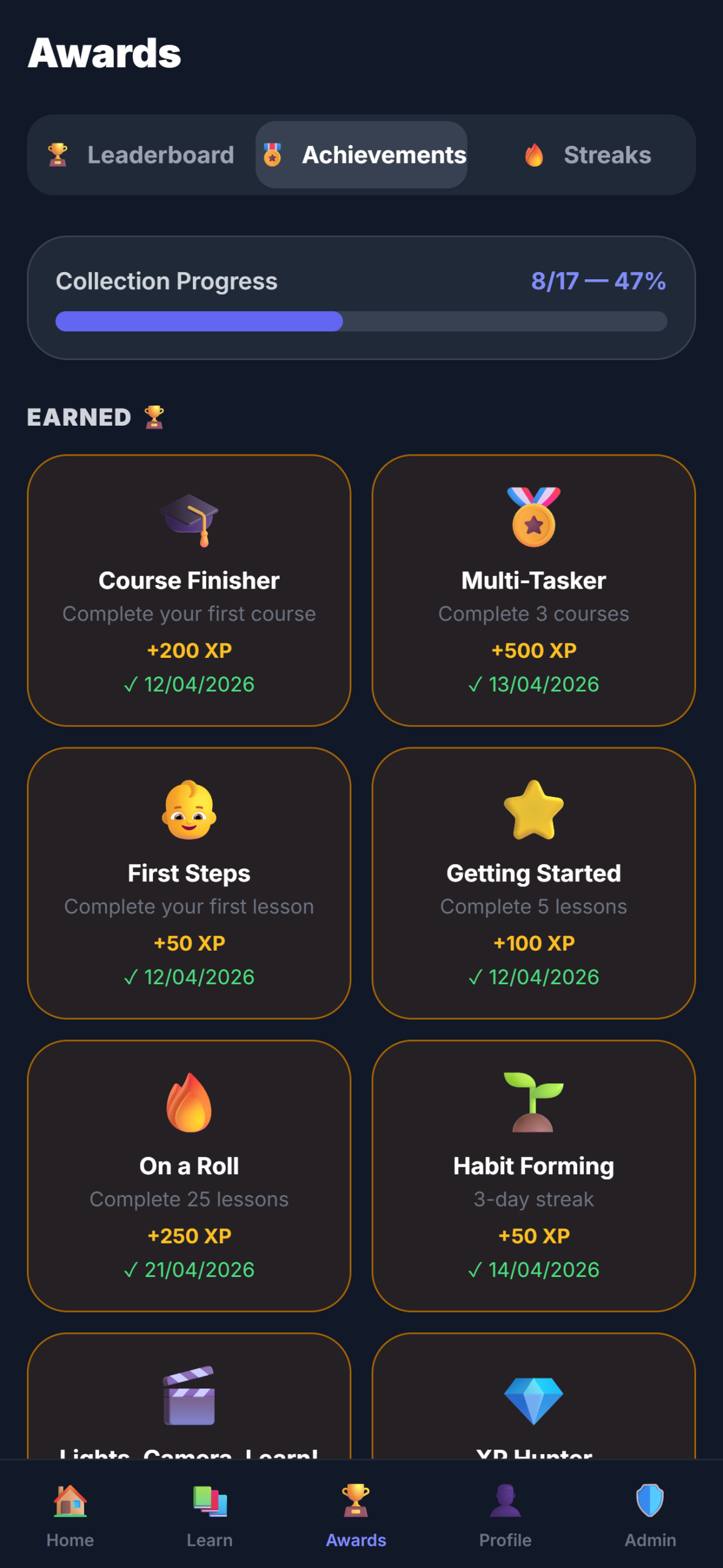 Achivements